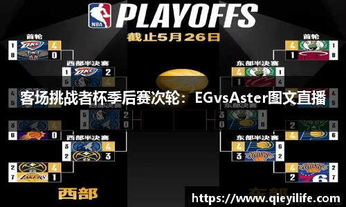 客场挑战者杯季后赛次轮：EGvsAster图文直播