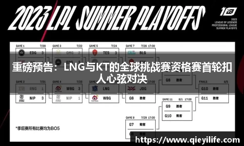 重磅预告：LNG与KT的全球挑战赛资格赛首轮扣人心弦对决